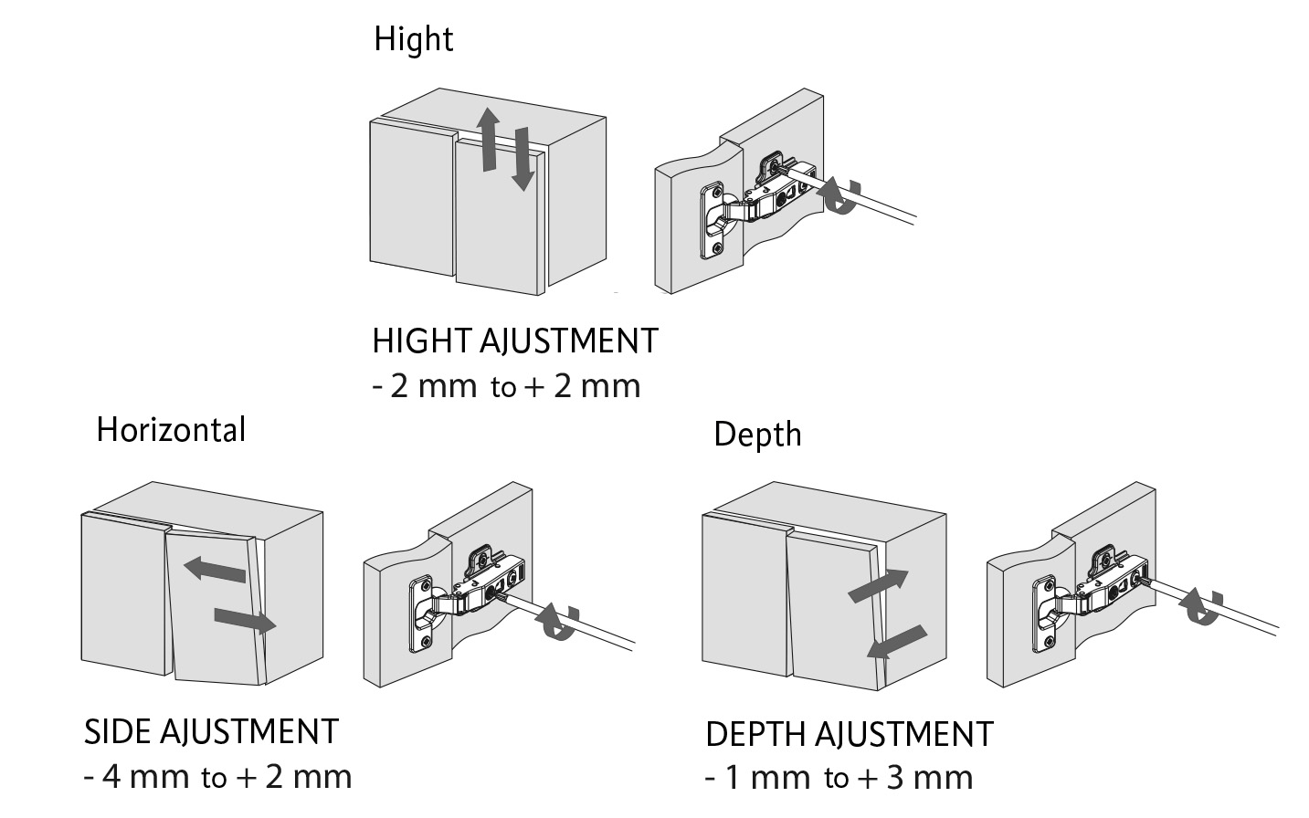 Full overlay hinge with soft close. Opening angle 110°. Full overlay hinge with soft close. Opening angle 110°.