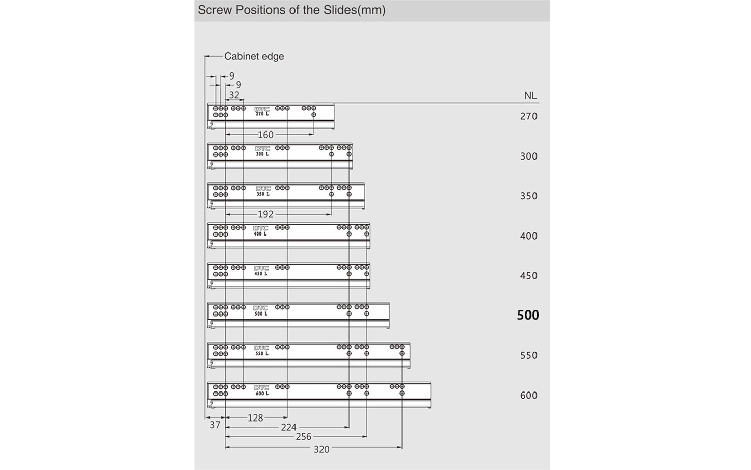 Predal HT10 z ravnimi, tankimi stranicami, dimenzije 63 x 500 mm, mehko zapiranje, polni izvlek,  antracit barve, nosilnost do 40 kg.