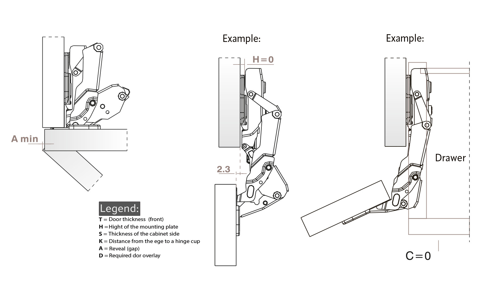 Full overlay hinge with soft close. Opening angle 155°. Full overlay hinge with soft close. Opening angle 155°.