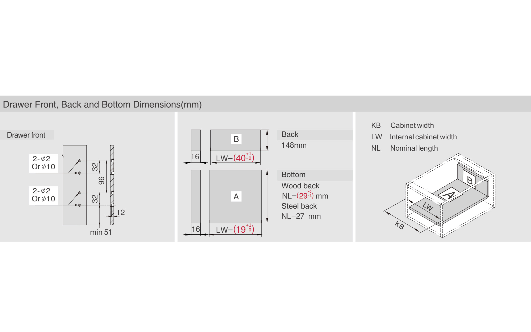 Slim drawer HT13, dimensions 172 x 550 mm, full extension slides with soft closing, loading capacity 40 kg, white color.
